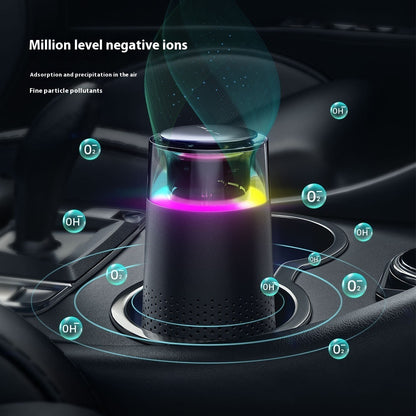 Car Air Purifier (Cup Holder)