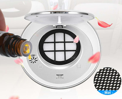 Car Air Purifier (Dashboard/Center Console)