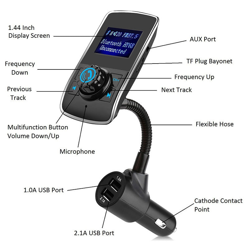 Car Bluetooth Transmitter