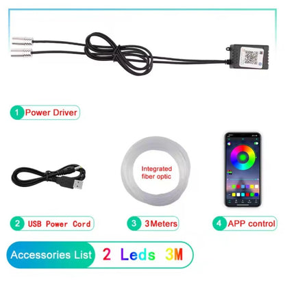 Car Interior Lights