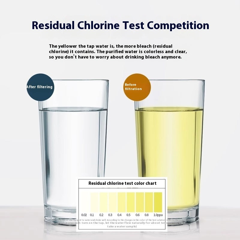 Kitchen Tap Water Purifier