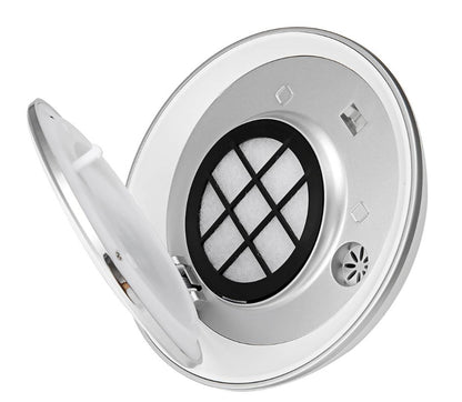 Car Air Purifier (Dashboard/Center Console)