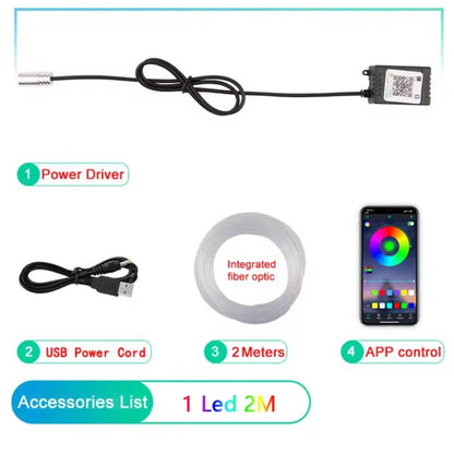 Car Interior Lights
