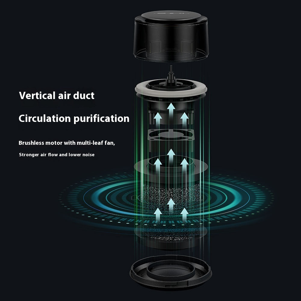 Car Air Purifier (Cup Holder)