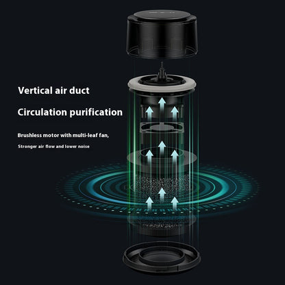 Car Air Purifier (Cup Holder)