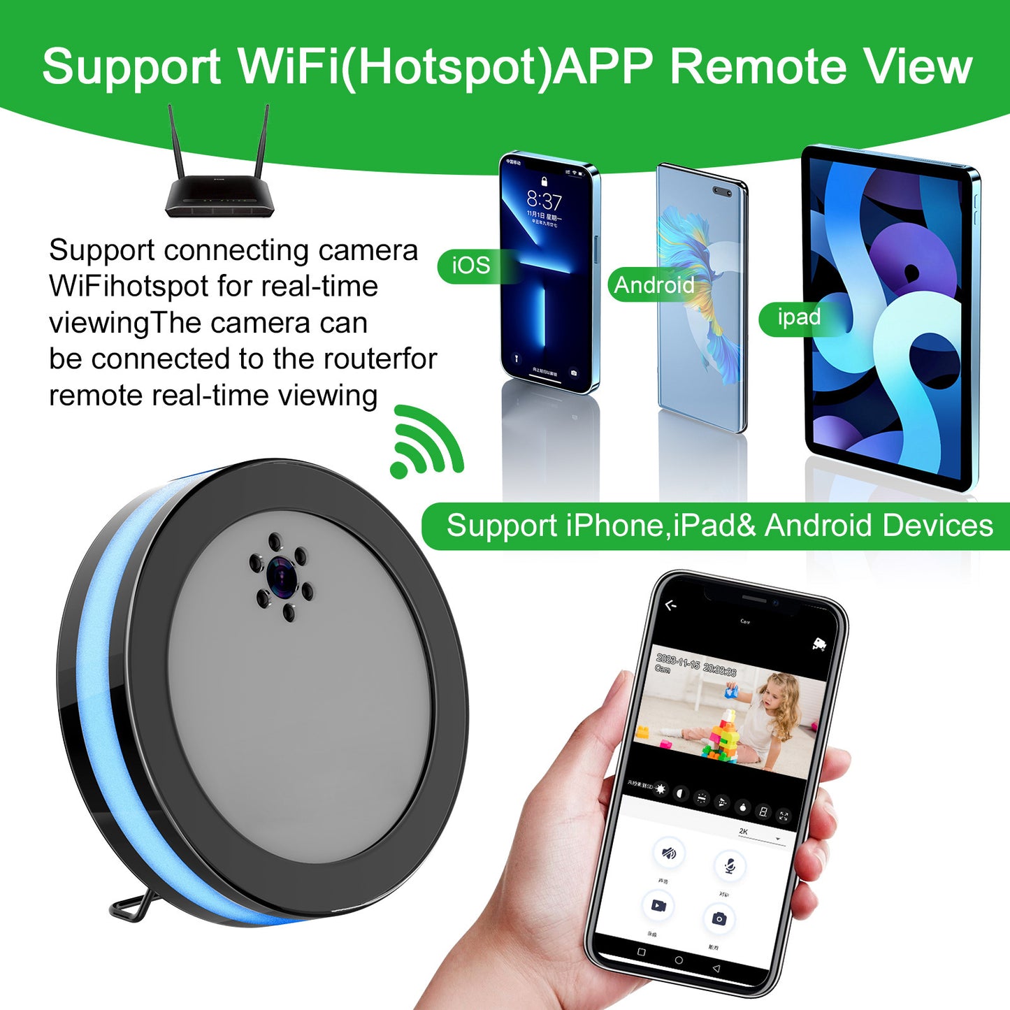 Wireless Smart Surveillance Camera