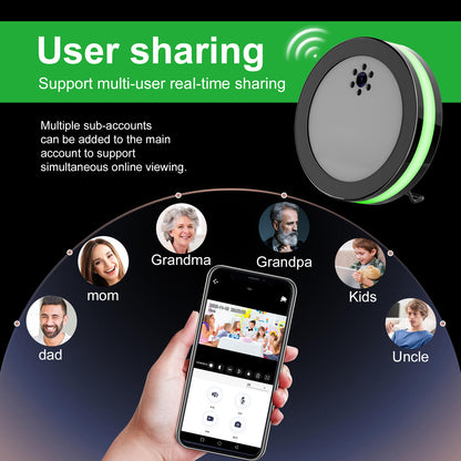 Wireless Smart Surveillance Camera