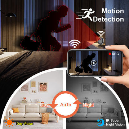 Wireless Smart Surveillance Camera