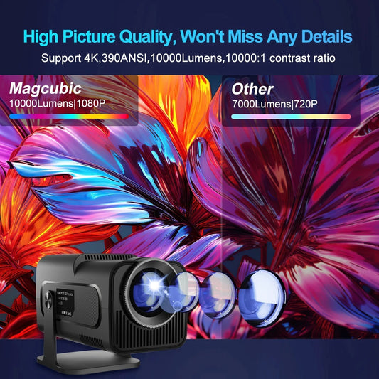 4K Wireless Projector