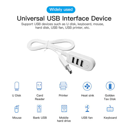 USB Multifunctional Expansion Hub and Dock
